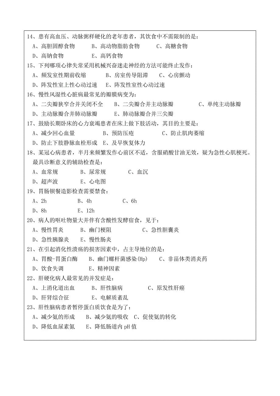 《医学名校真题》护理综合 杭州师范大学 2012_第3页