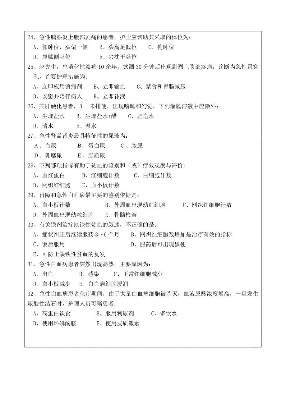 《医学名校真题》护理综合 杭州师范大学 2012_第4页