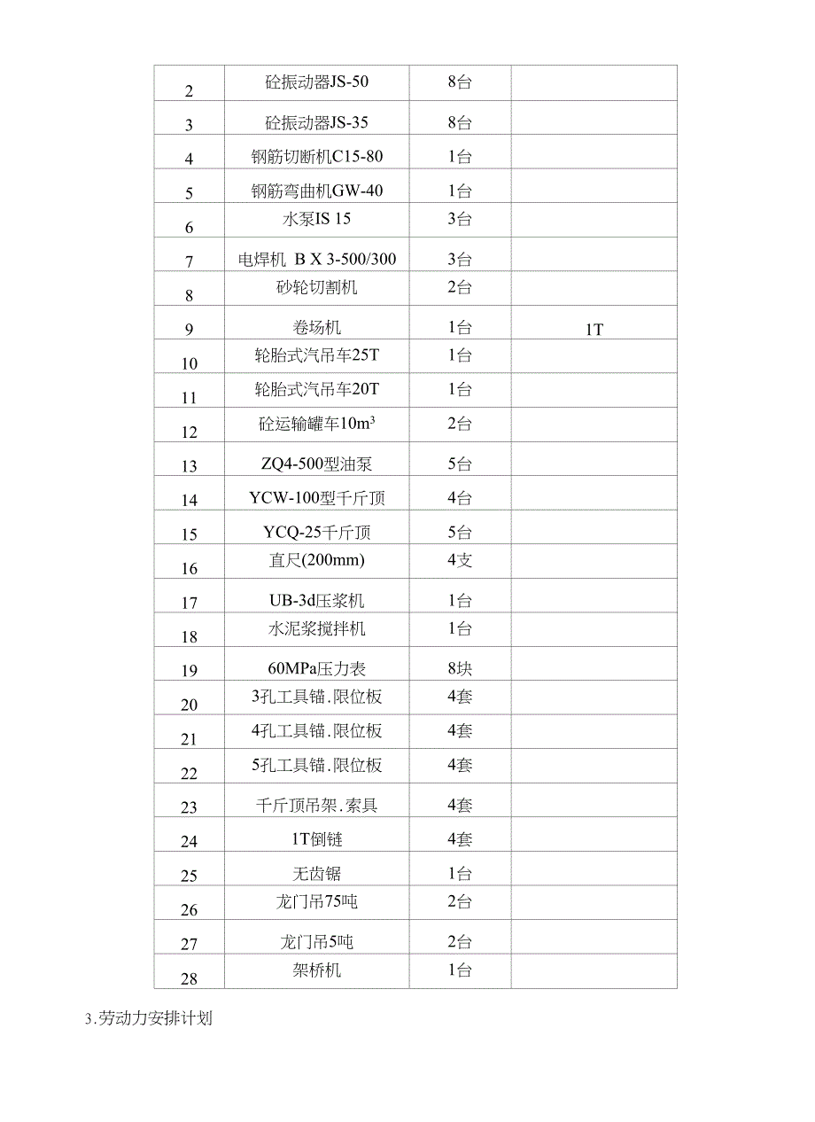 m预应力空心板专项施工方案_第4页