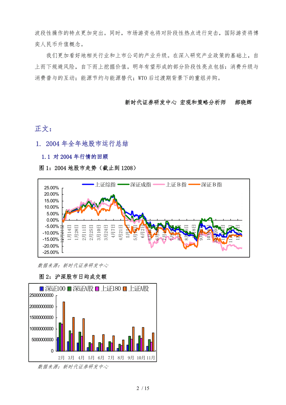 内地股市形势与策略年度分析报告模版_第2页