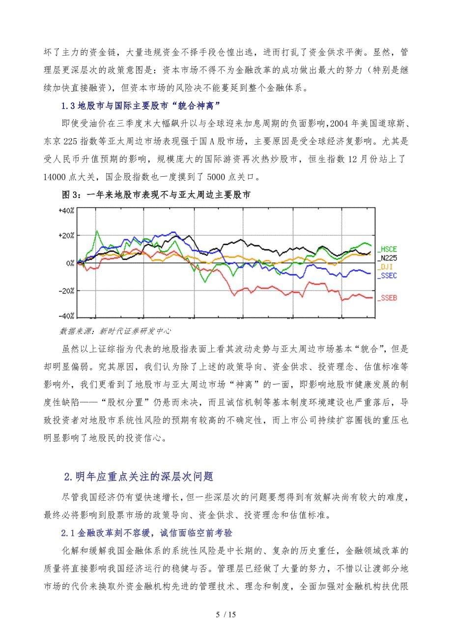 内地股市形势与策略年度分析报告模版_第5页