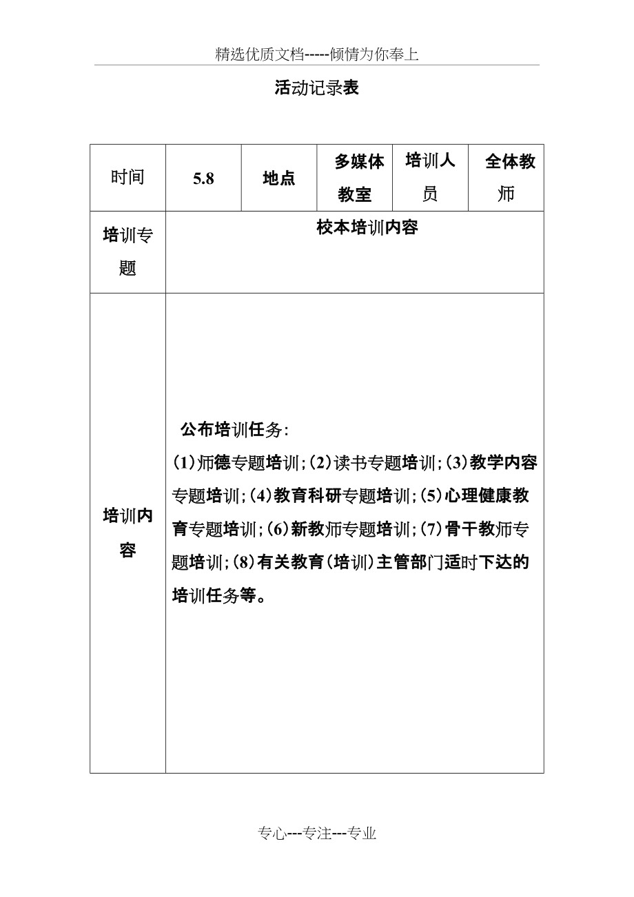 2014骨干教师培训活动记录表(共10页)_第2页