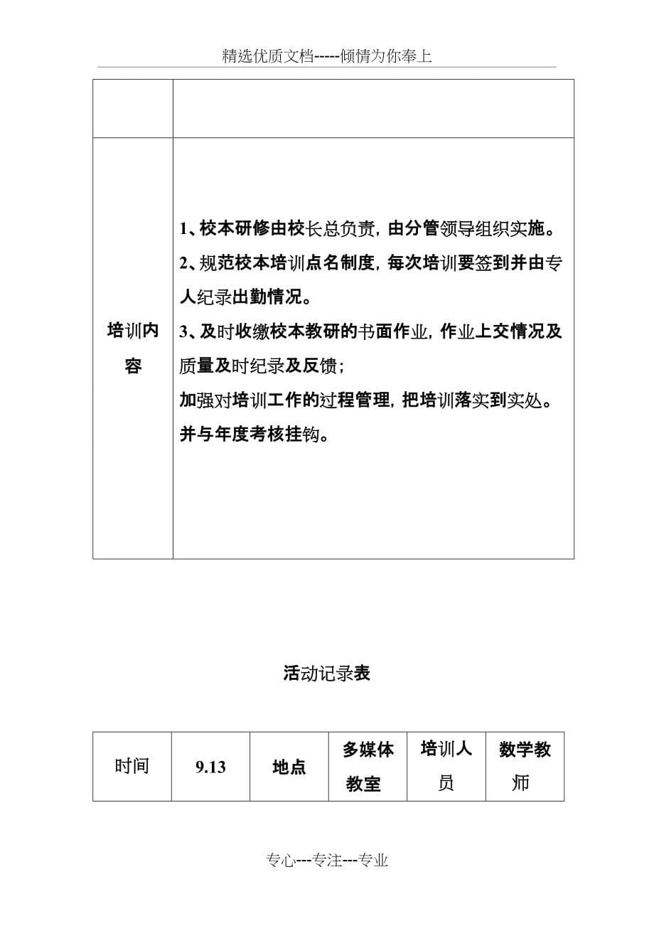 2014骨干教师培训活动记录表(共10页)_第5页