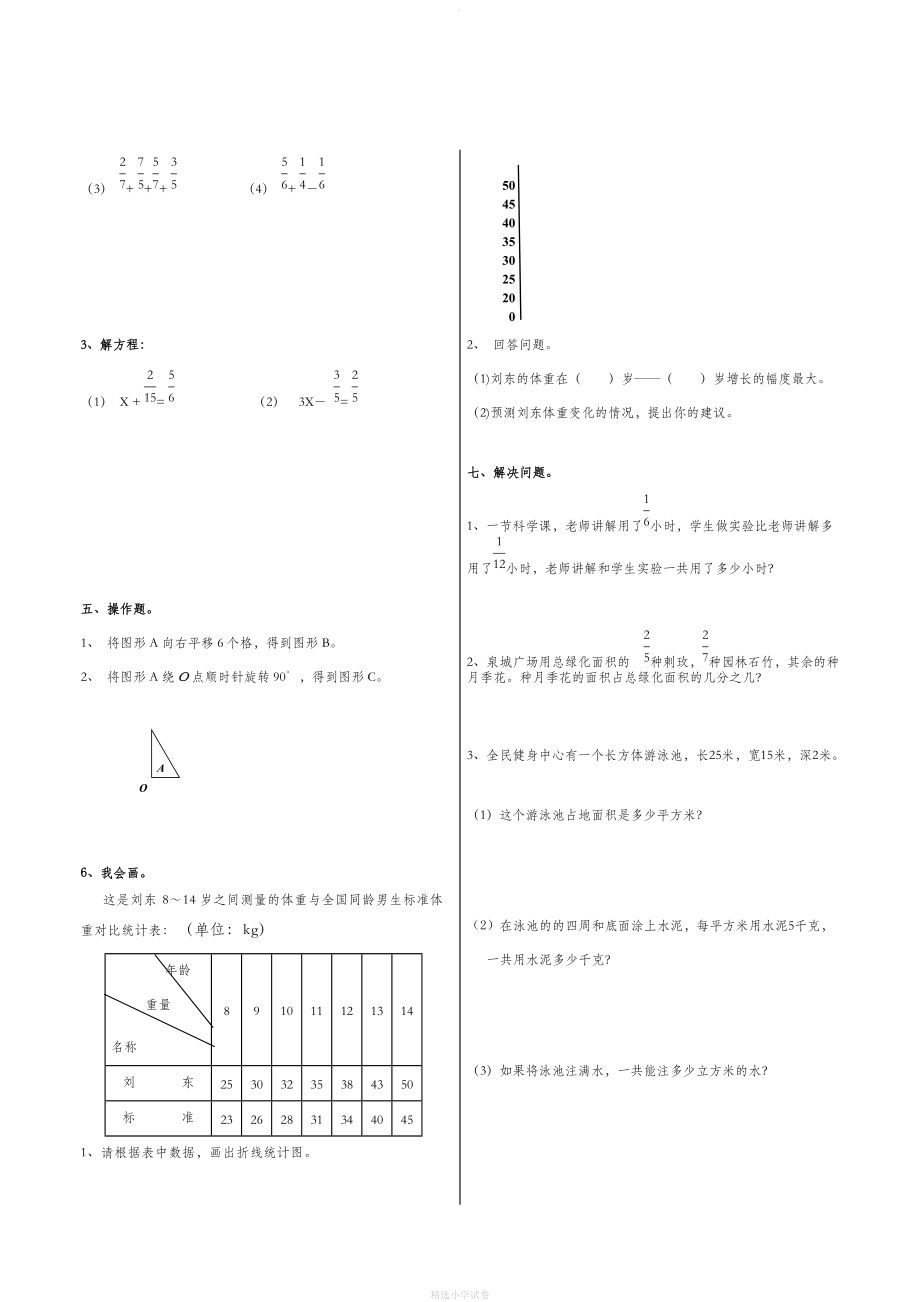 最新201X年五年级下册数学期末试卷_第2页