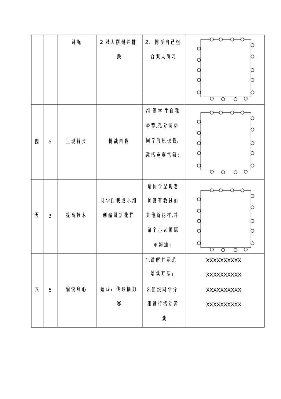 2022年2022年小学二年级体育《双人跳绳》教学设计_第5页