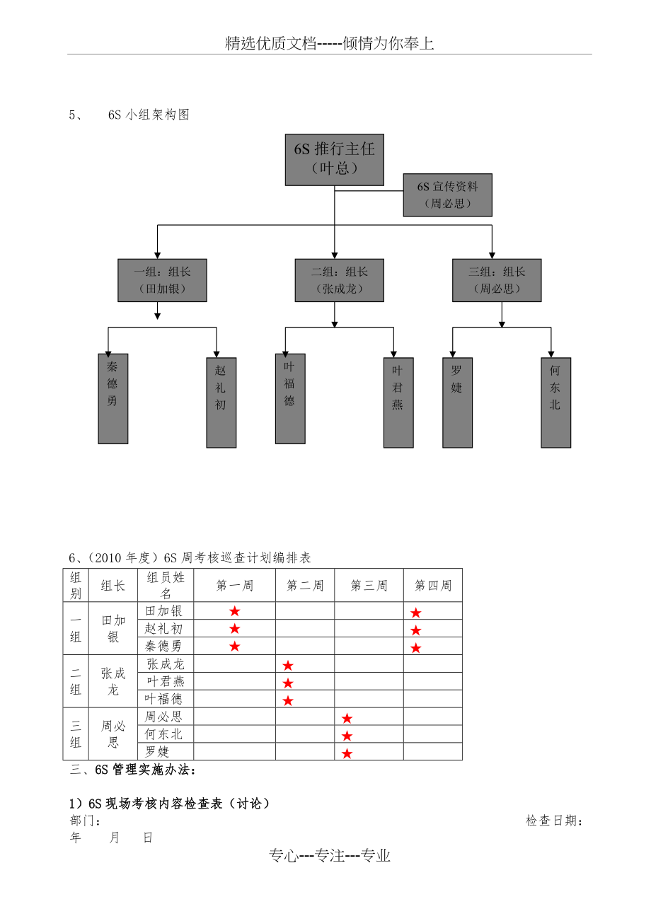 公司6S推行管理制度(草案)(共8页)_第2页