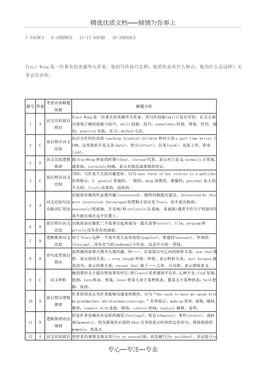 名校必备高考英语完形填空题完全解析(共41页)_第3页