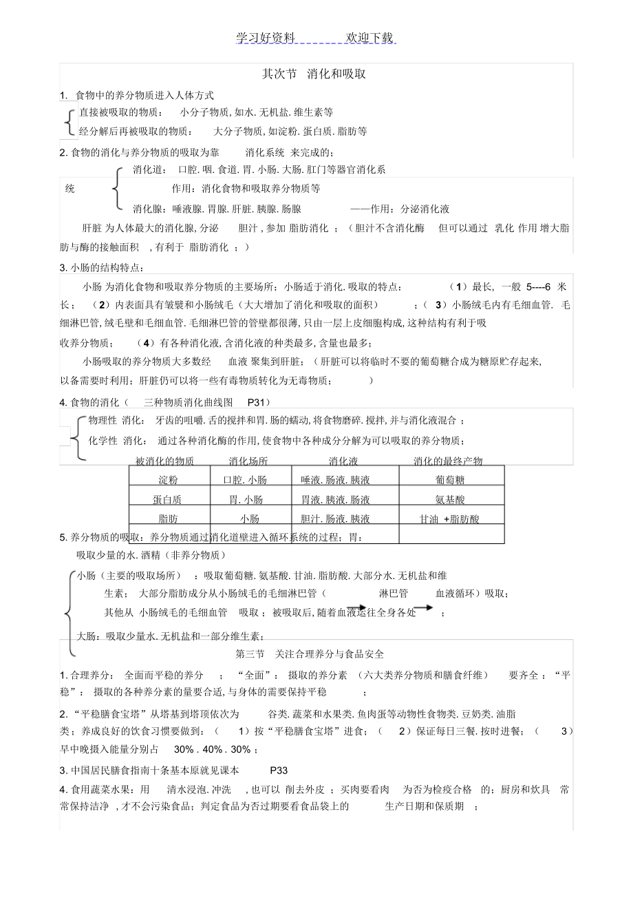 2022年2022年新人教版七年级下册生物每课知识点总结2_第1页