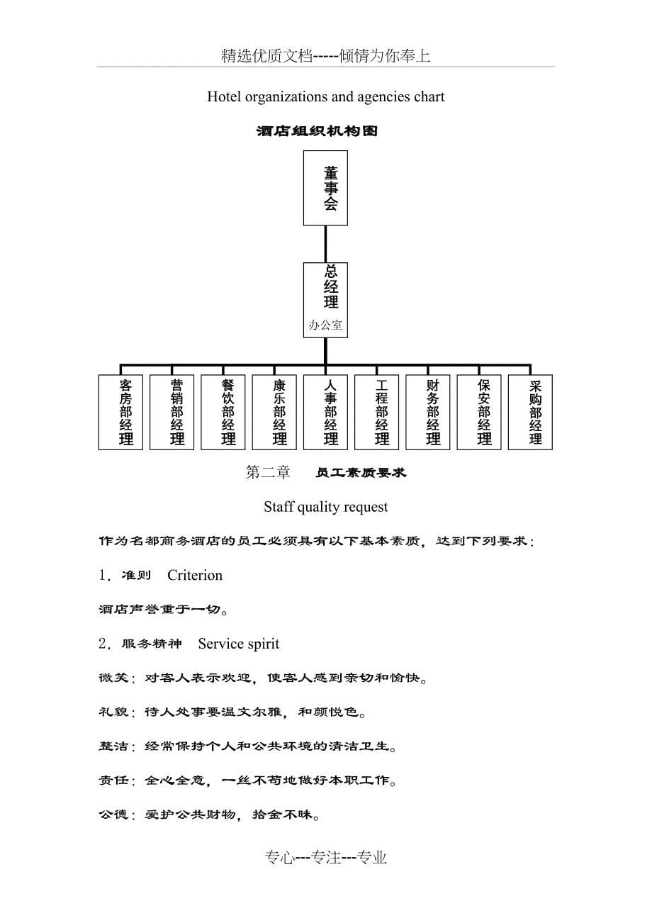 名都商务酒店员工手册(共27页)_第5页