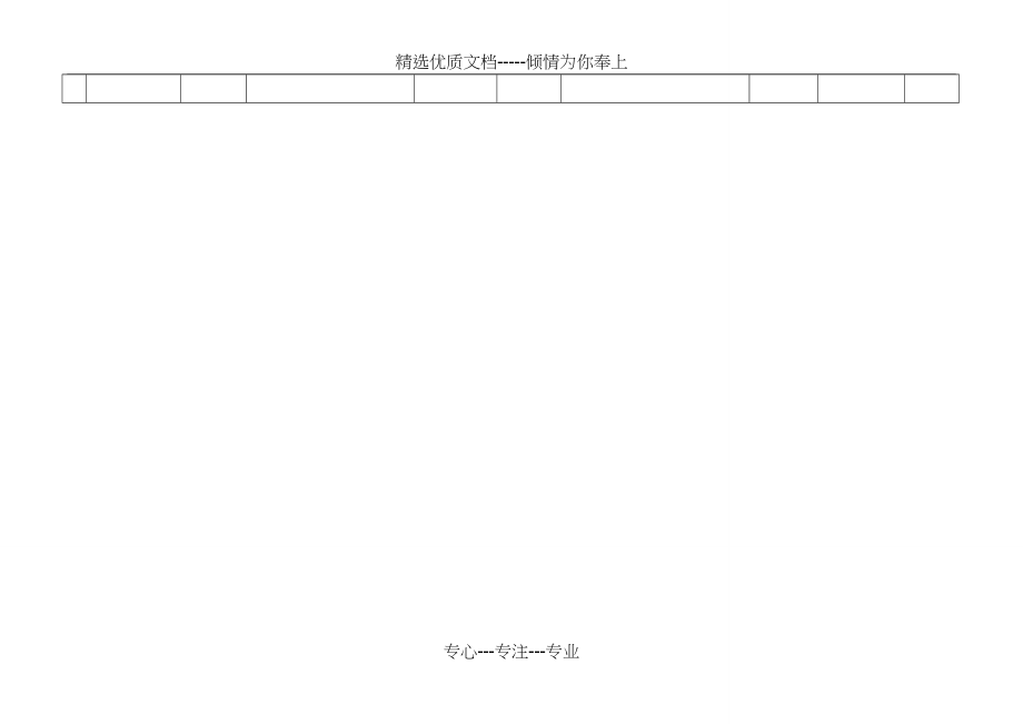 从业人员培训管理制度(共6页)_第3页