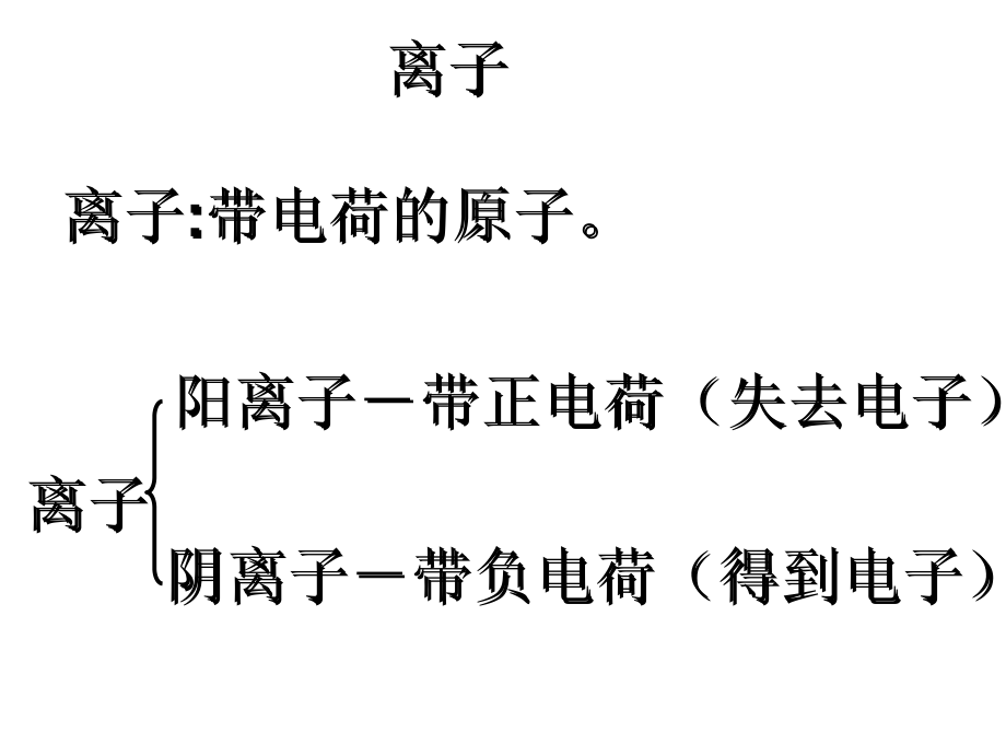 ⑷构成物质的微粒_第5页