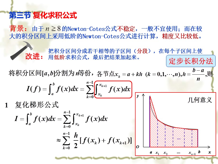 计算方法 3.33.5 复化求积公式_第1页