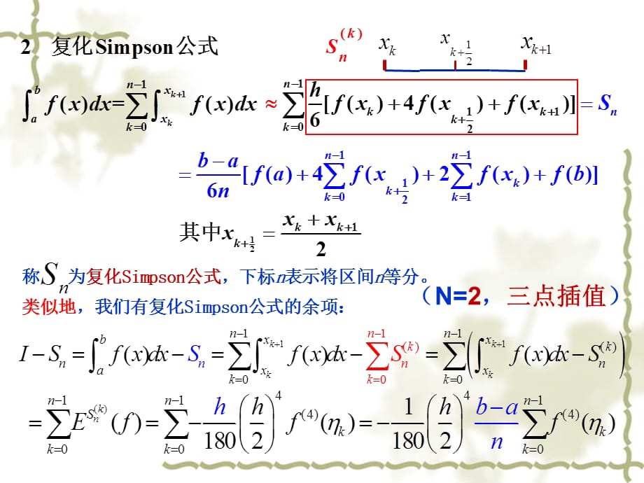 计算方法 3.33.5 复化求积公式_第4页