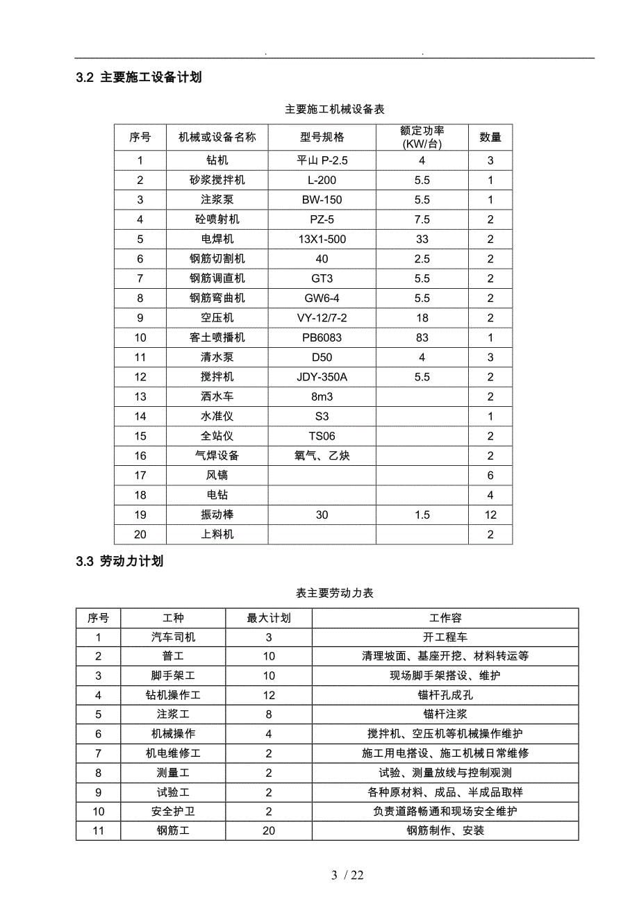 锚杆框架梁护坡工程施工设计方案_第5页