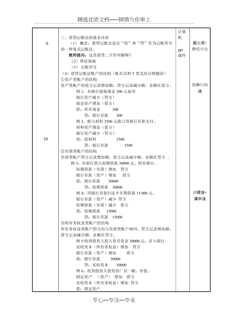 借贷记账法的原理和应用(共5页)_第3页