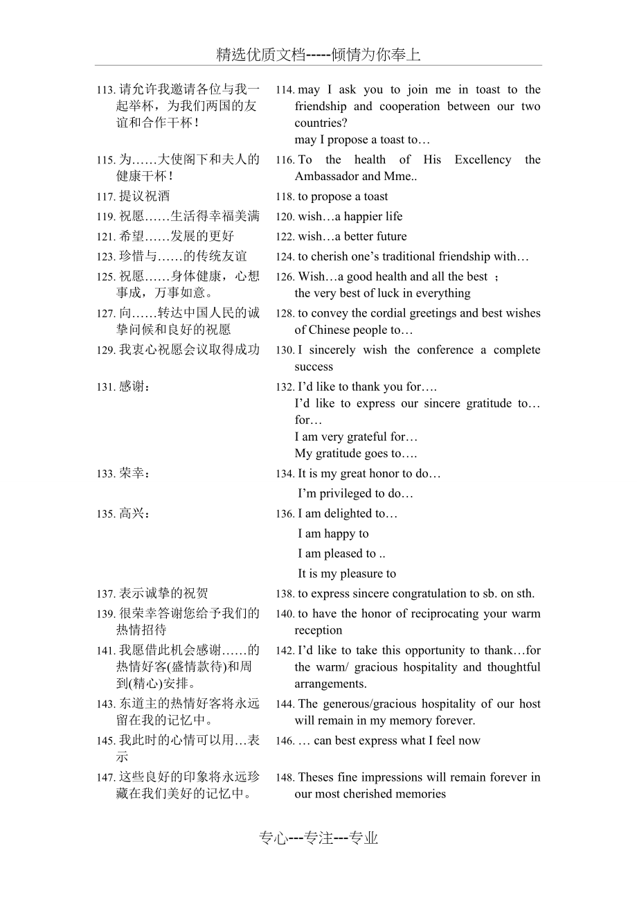 口译词汇记忆：礼仪祝词相关表达(共6页)_第4页