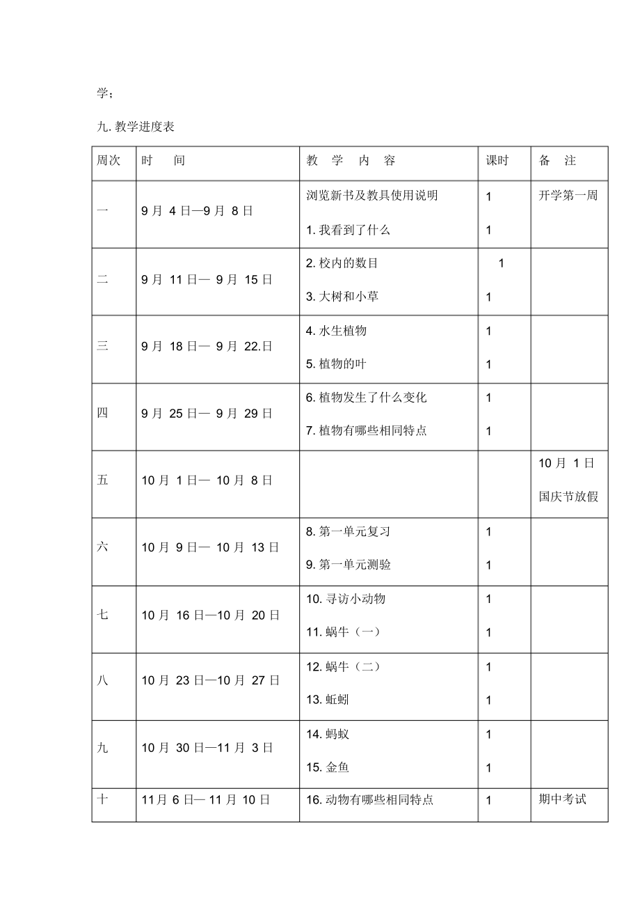 2022年2022年教科版小学三年级科学上册教学计划_第4页