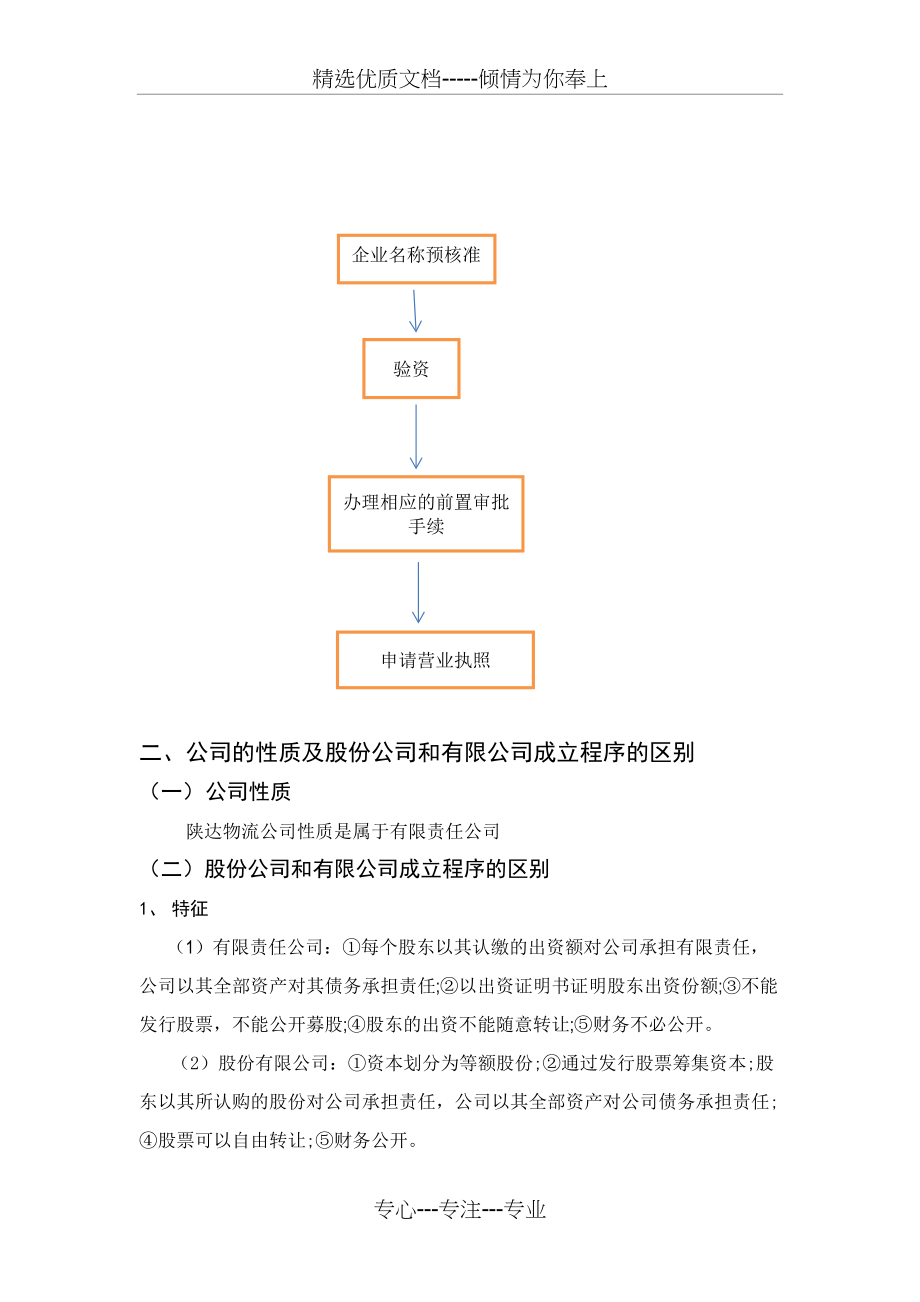 新公司成立流程(共6页)_第3页