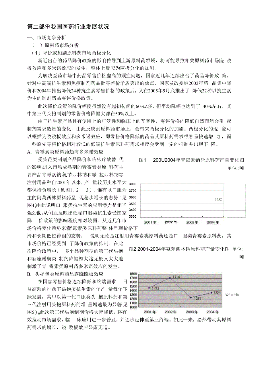 中国医药行业分析报告(中）_第1页