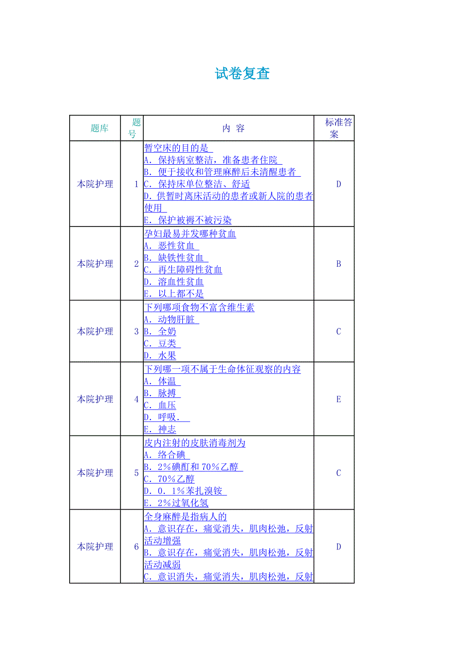 《医学名校真题》2护理综合知识题库_第1页