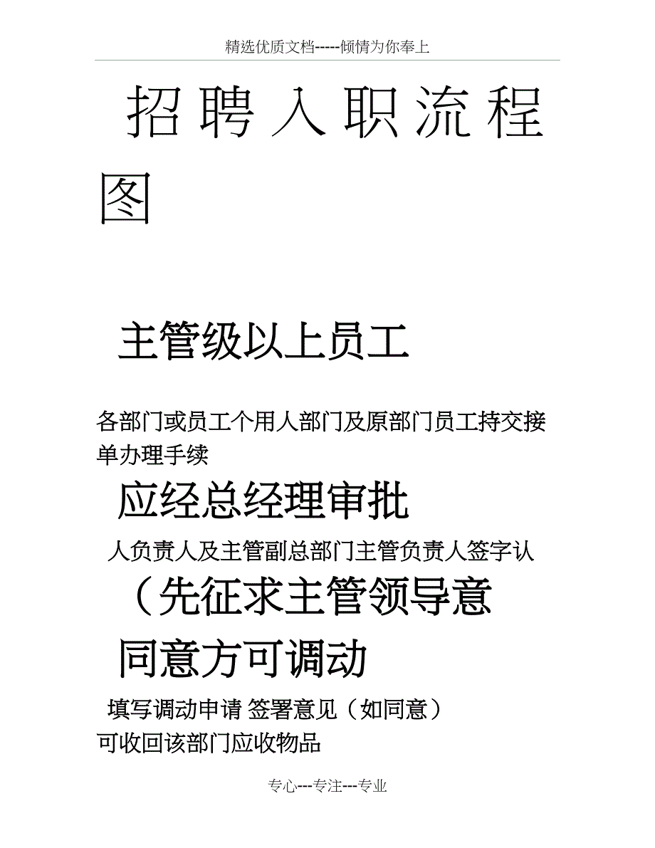 人事基础工作流程图(共21页)_第3页