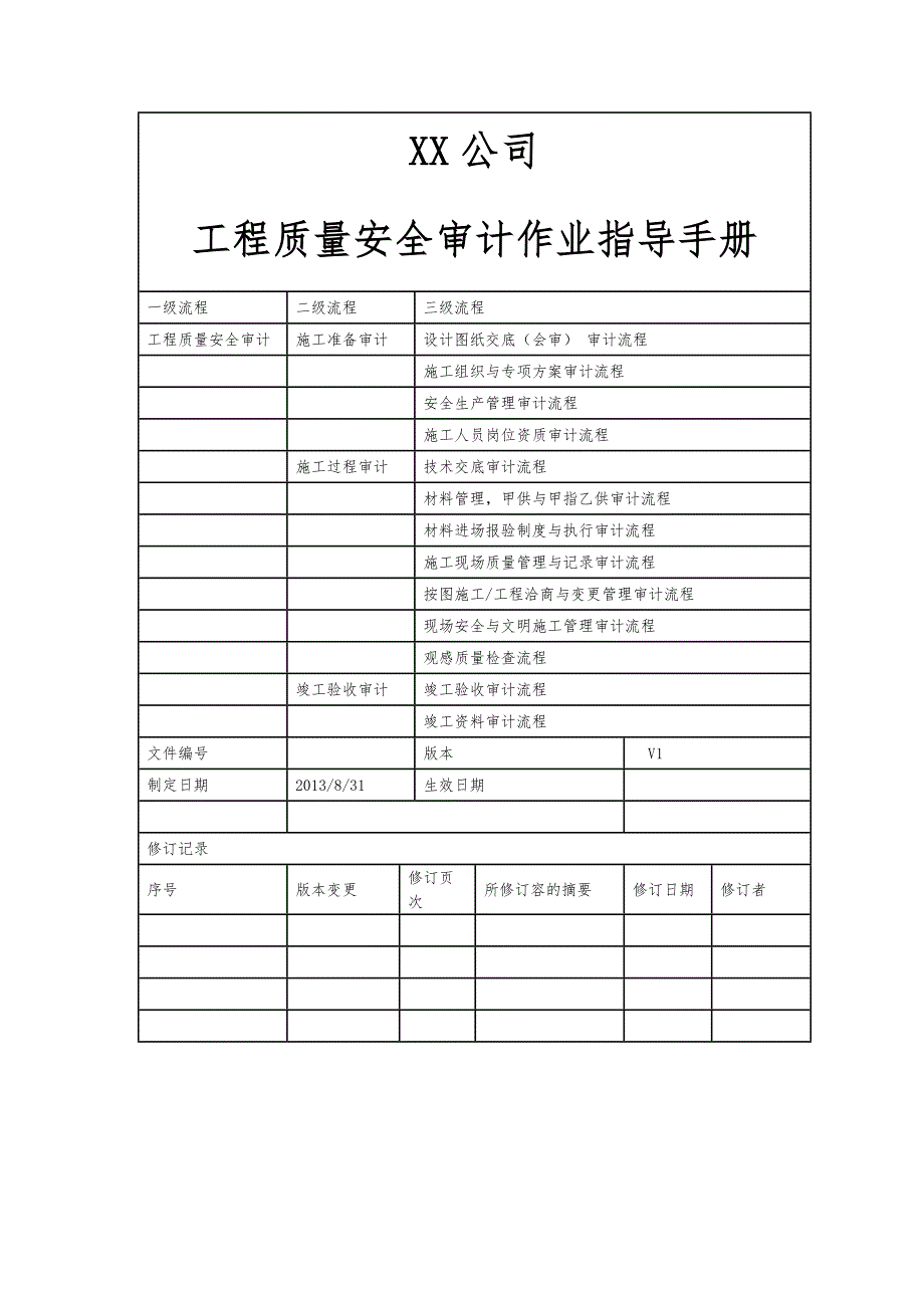 某公司工程质量安全审计作业指导手册范本_第1页