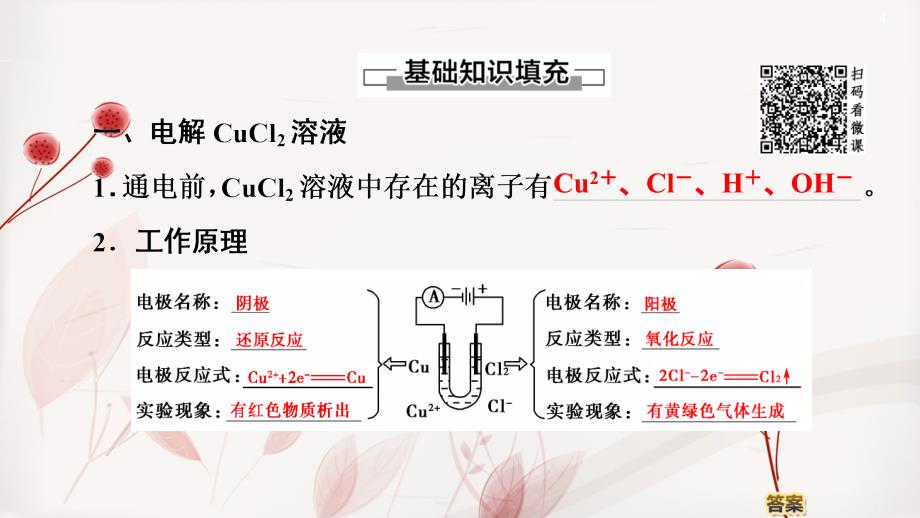 高中化学 第4章 电化学基础 第3节 电解池 课时1 电解原理及其规律课件 新人教版选修4-新人教版高二选修4化学课件_第4页