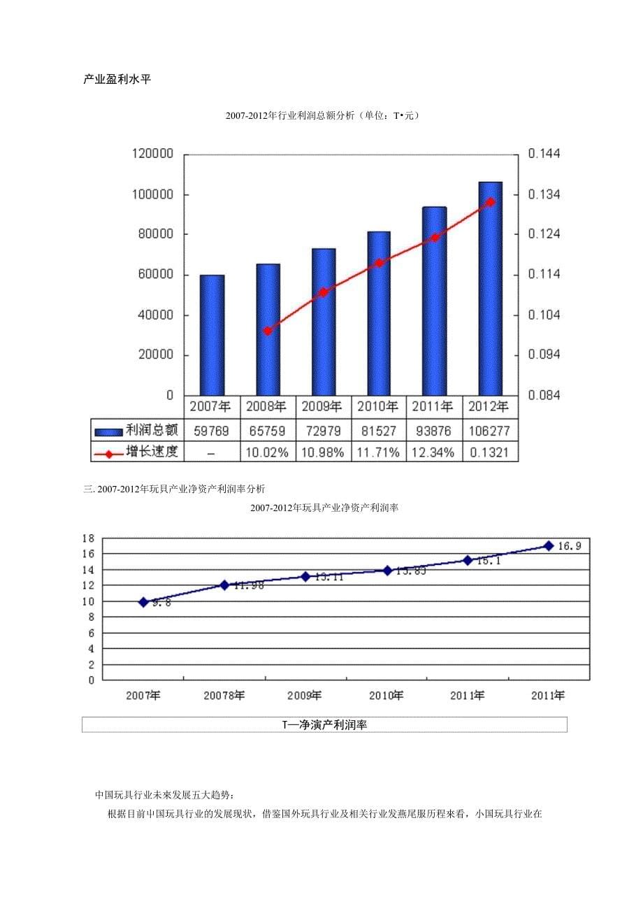 NICI礼祺参展策划书_第5页