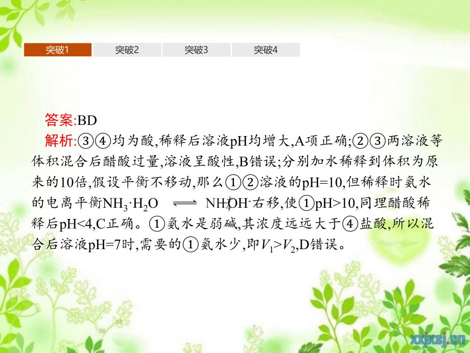 高中化学 第3章 物质在水溶液中的行为章末整合课件 鲁科版选修4-鲁科版高中选修4化学课件_第4页