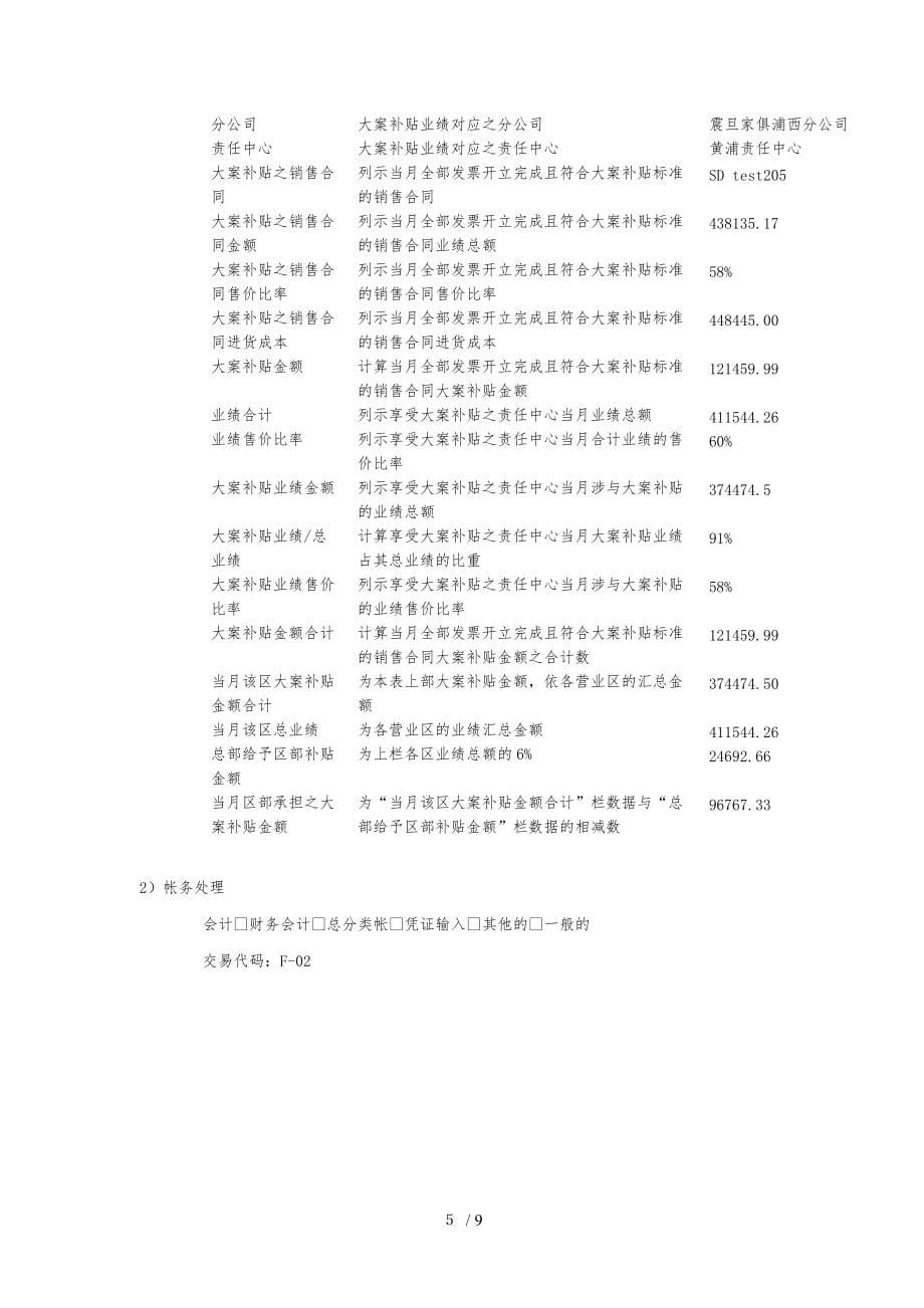 某公司大案补贴流程分析报告_第5页