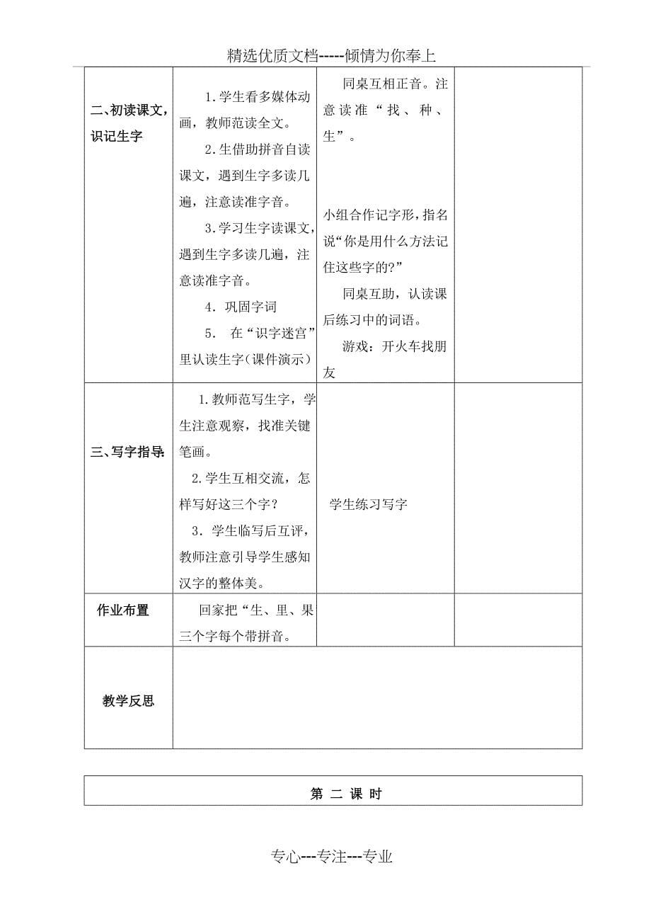 人教版小学语文一年级上册第六单元电子教案(共40页)_第5页