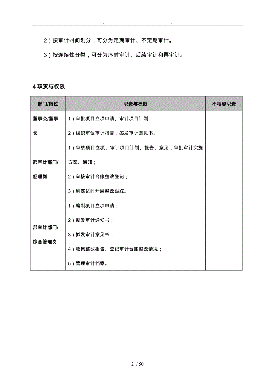 银行现场审计项目管理流程图_第2页