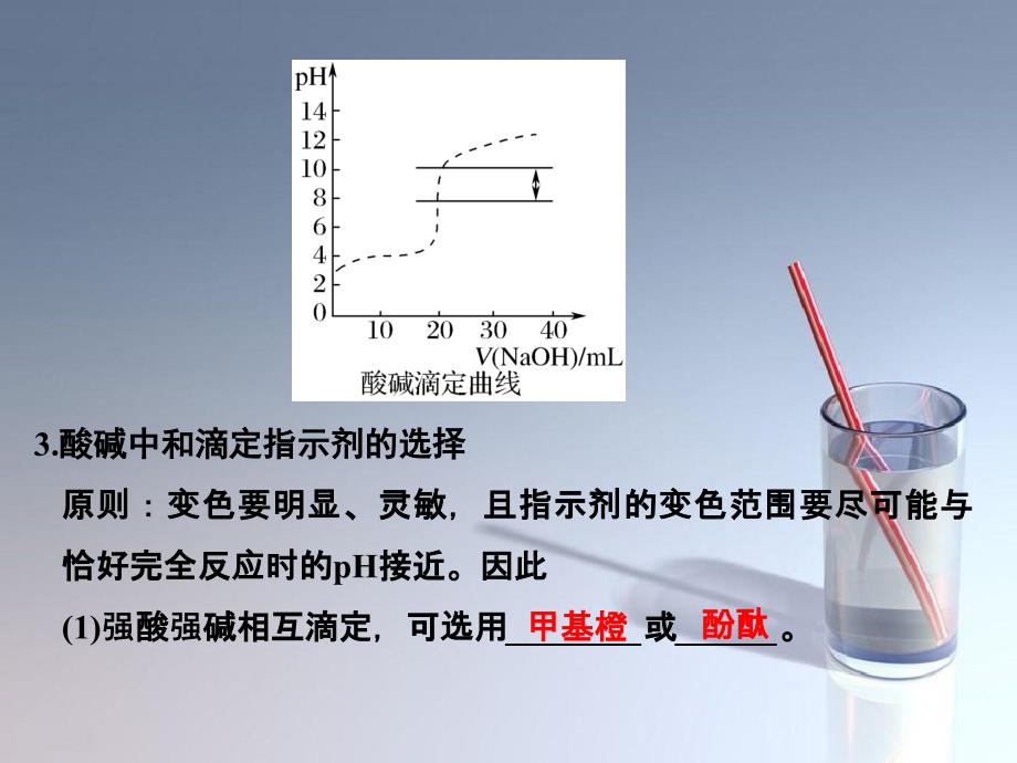 高中化学 专题6 物质的定量分析 课题一 食醋总酸含量的测定课件 苏教版选修6-苏教版高二选修6化学课件_第4页