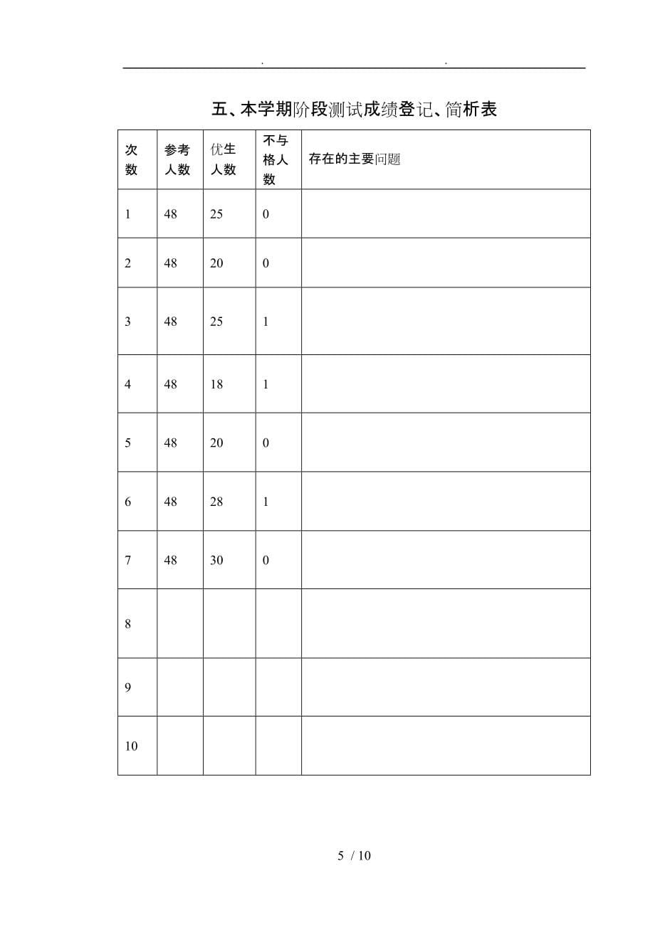 课程标准对本学段的目标要求内容_第5页