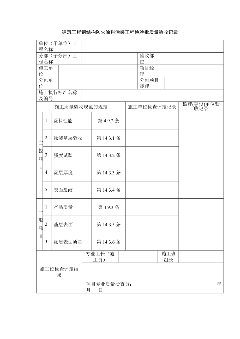 建筑工程钢结构防火涂料涂装工程检验批质量验收记录_第1页