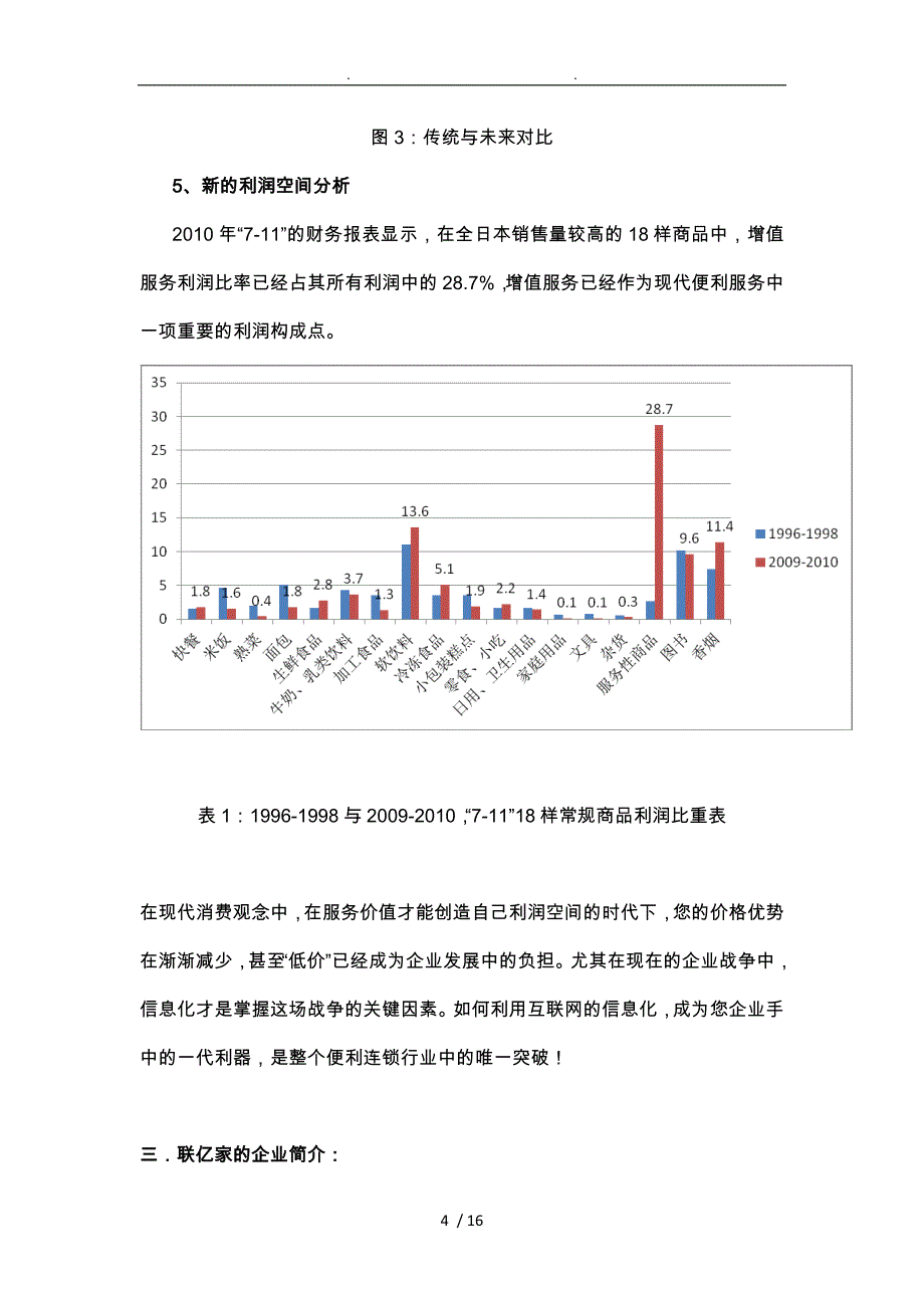 连锁便利店服务项目解决方案_第4页