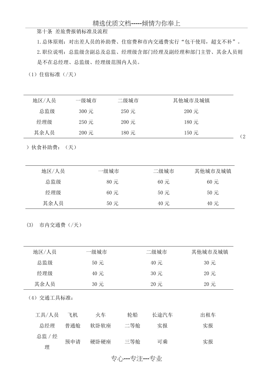 房产开发公司最新财务报销制度及报销流程(共7页)_第4页