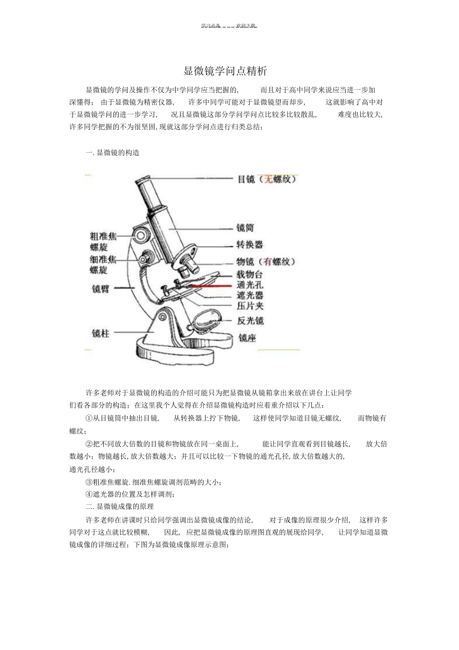 2022年2022年打印显微镜知识点精析_第1页