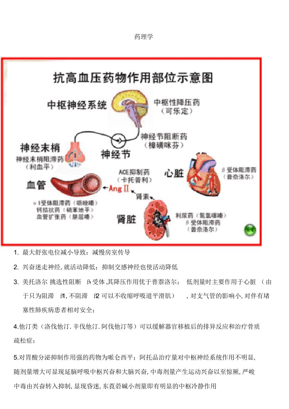 2022年2022年执业药师药理学笔记_第1页