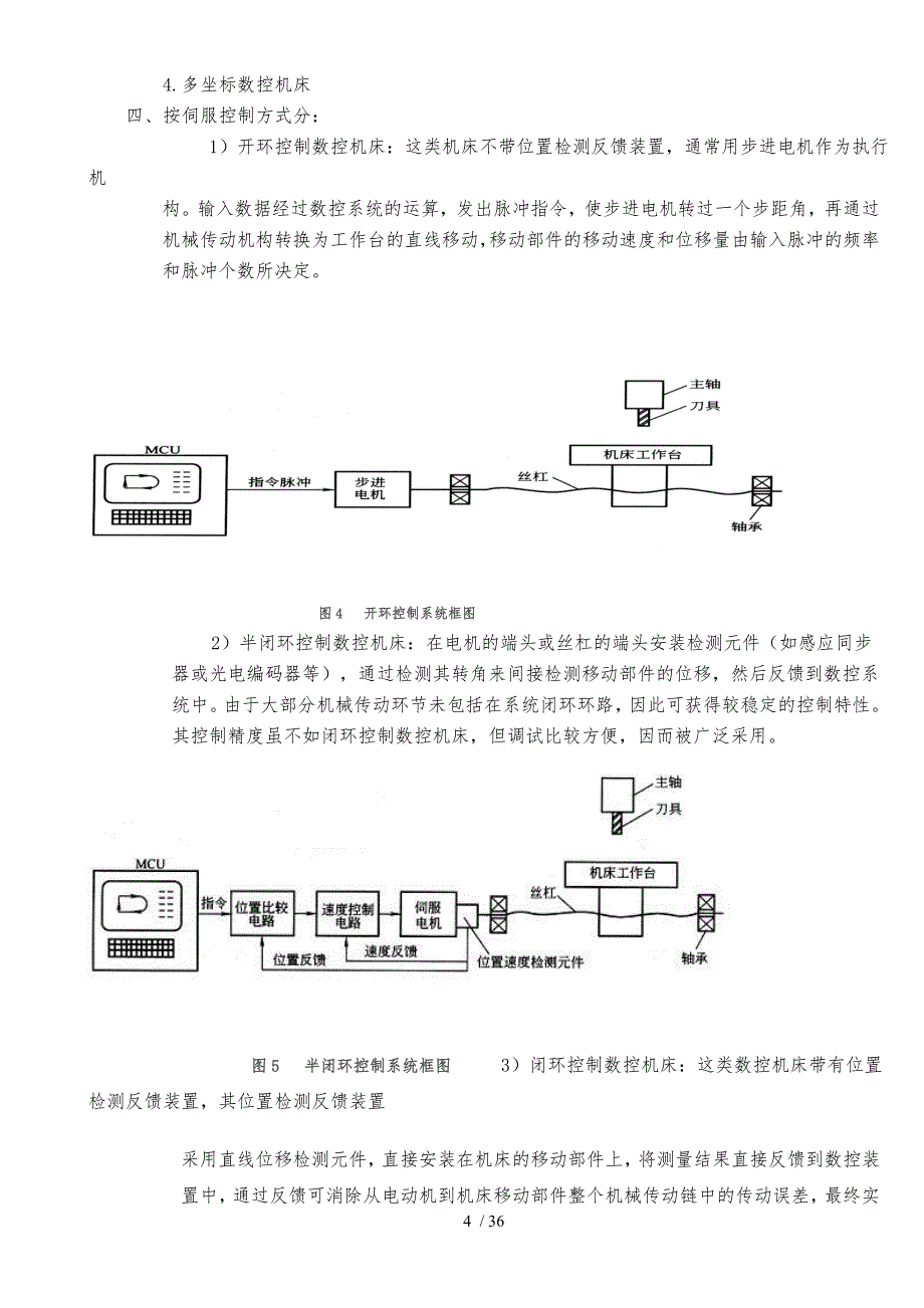 数控加工工艺的设计教(学案_第4页