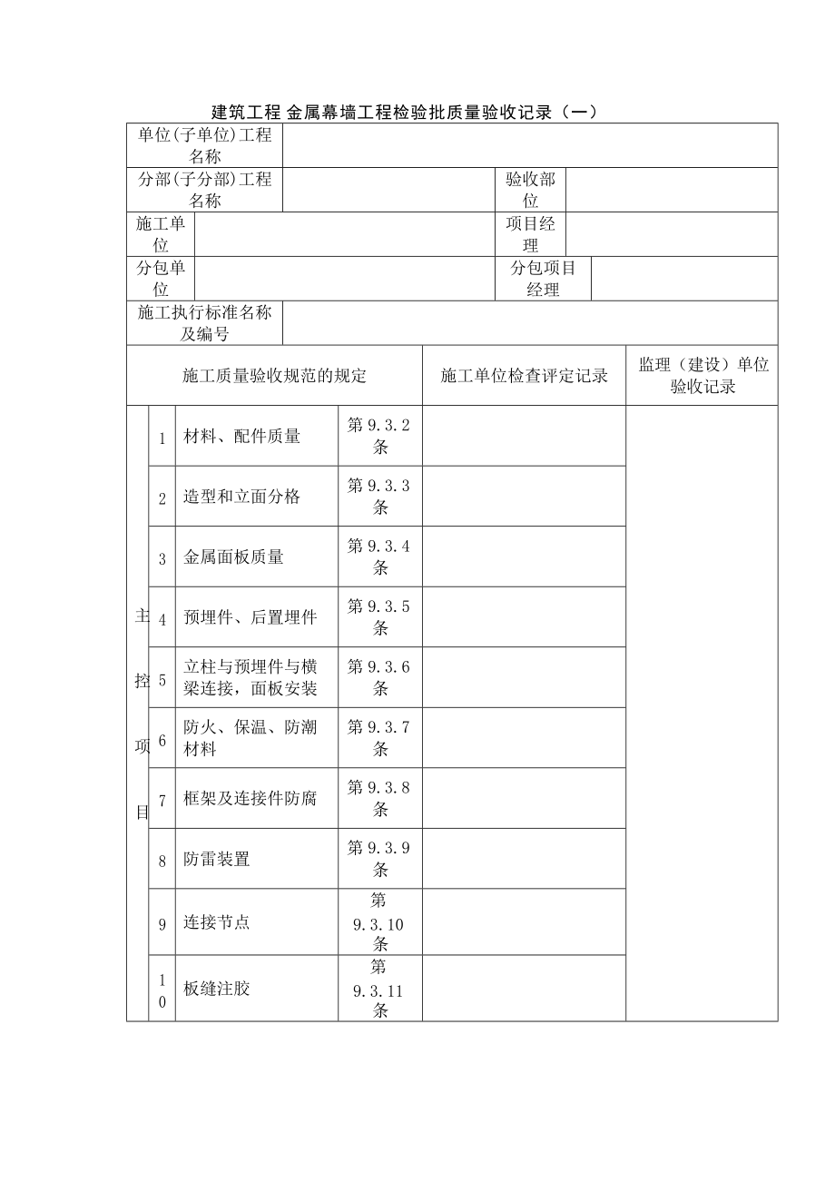 建筑工程金属幕墙工程检验批质量验收记录_第1页