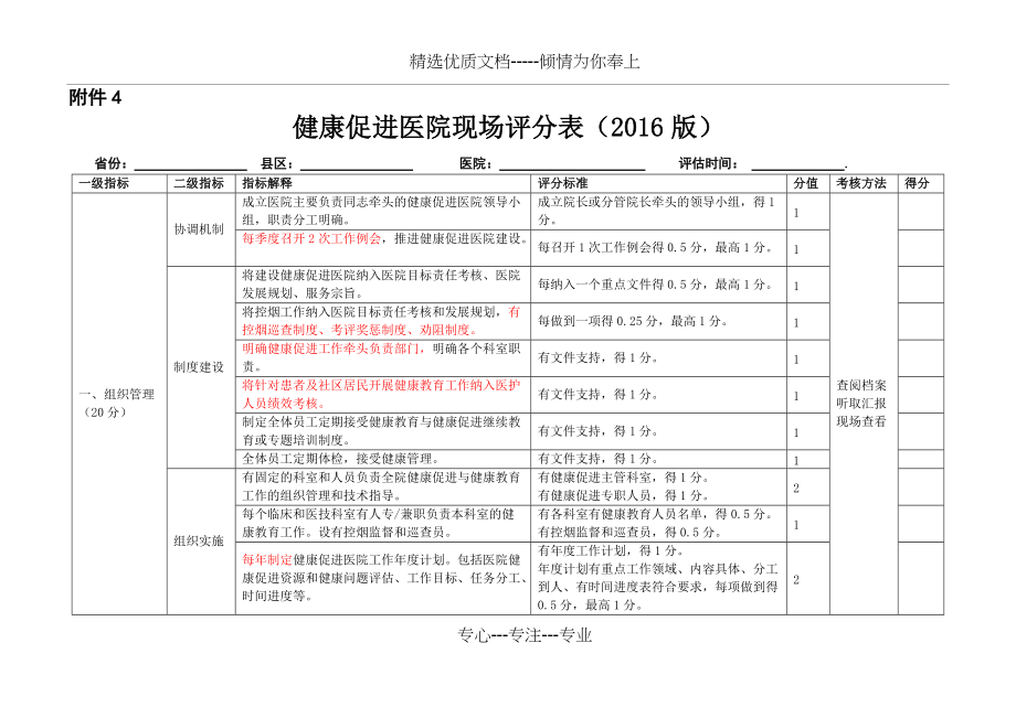 健康促进医院评分表(2016版)最新版考评标准(共4页)_第1页