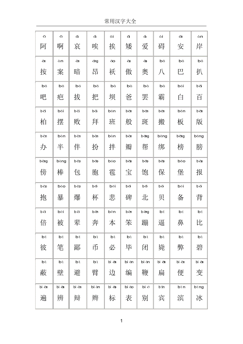 2022年2022年所有常用汉字大全_第1页