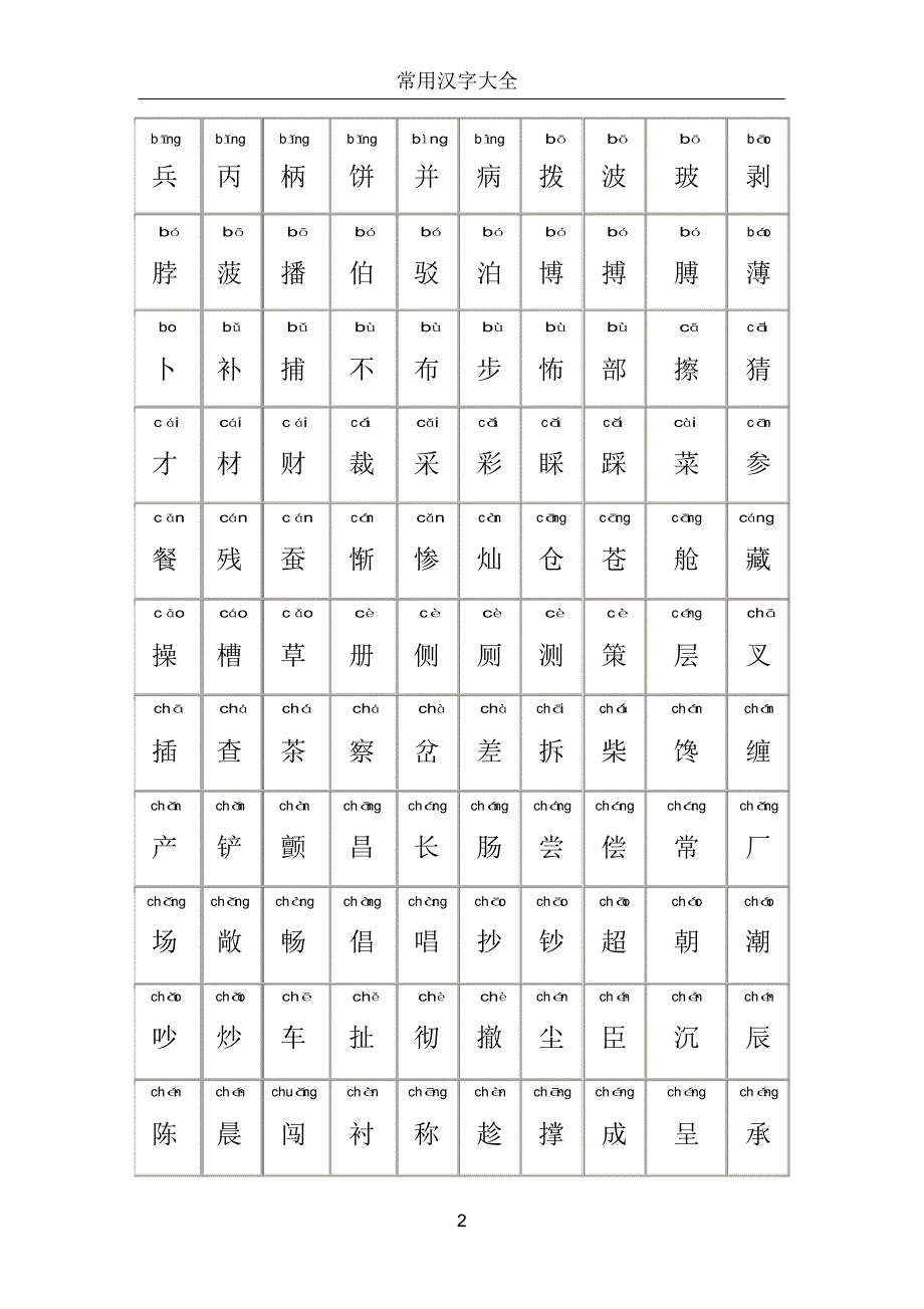 2022年2022年所有常用汉字大全_第2页