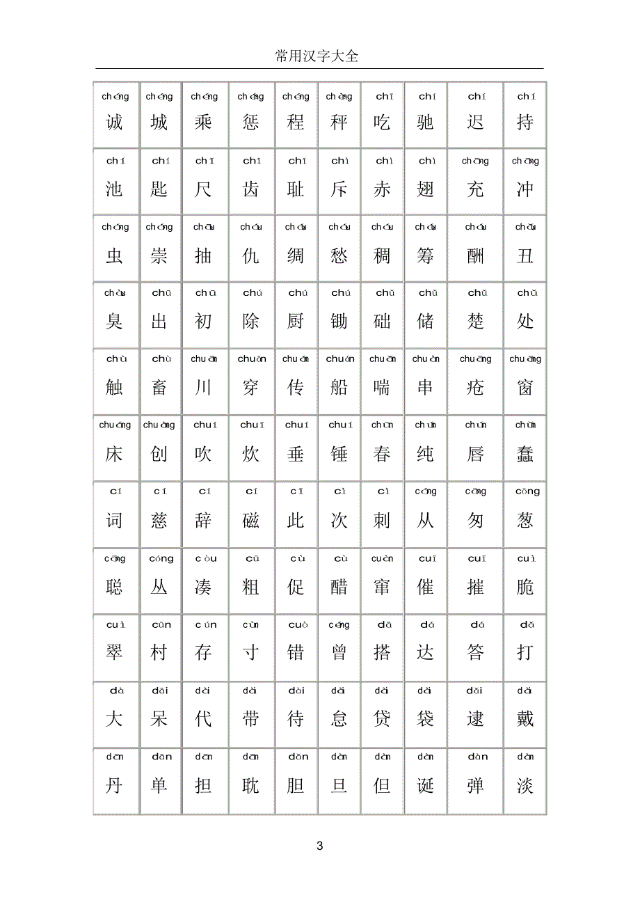 2022年2022年所有常用汉字大全_第3页