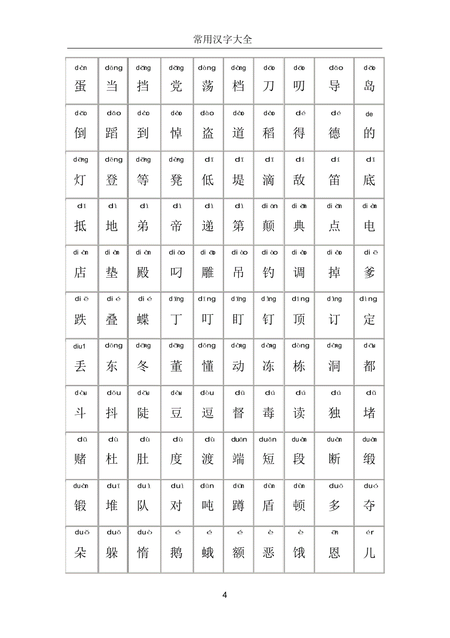 2022年2022年所有常用汉字大全_第4页