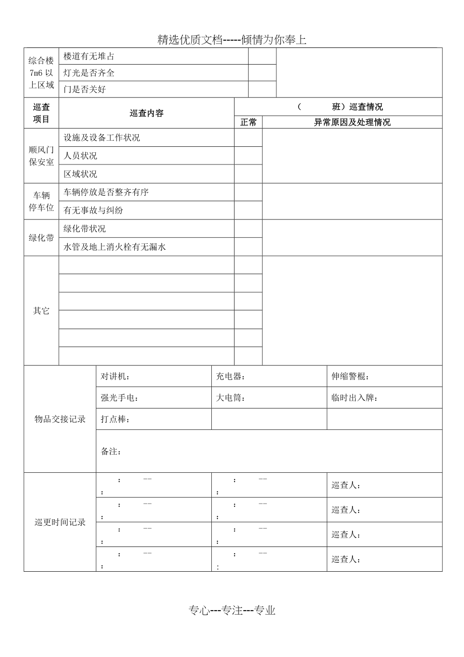 保安执勤巡查记录表(共3页)_第2页