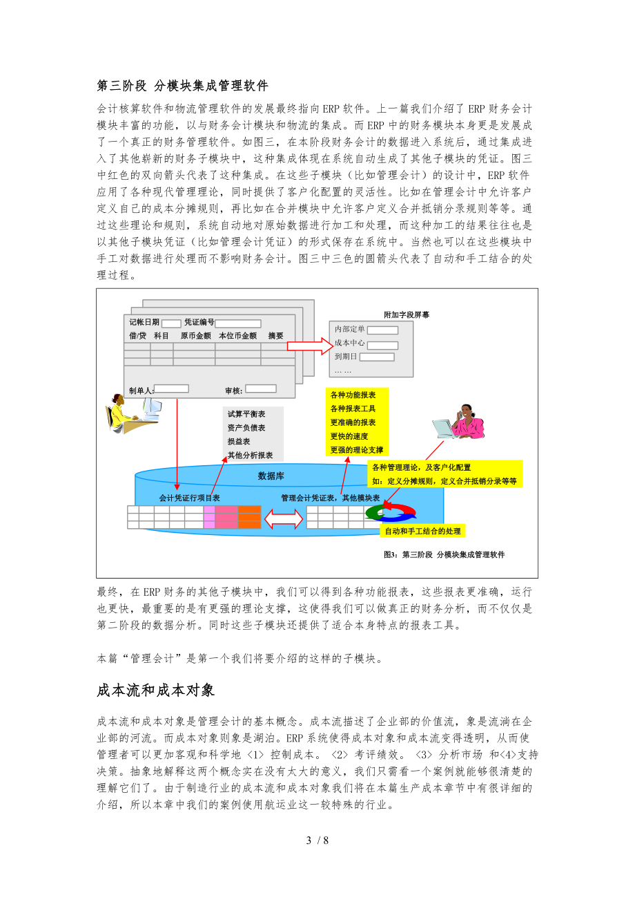 企业成本管理手册17_第3页