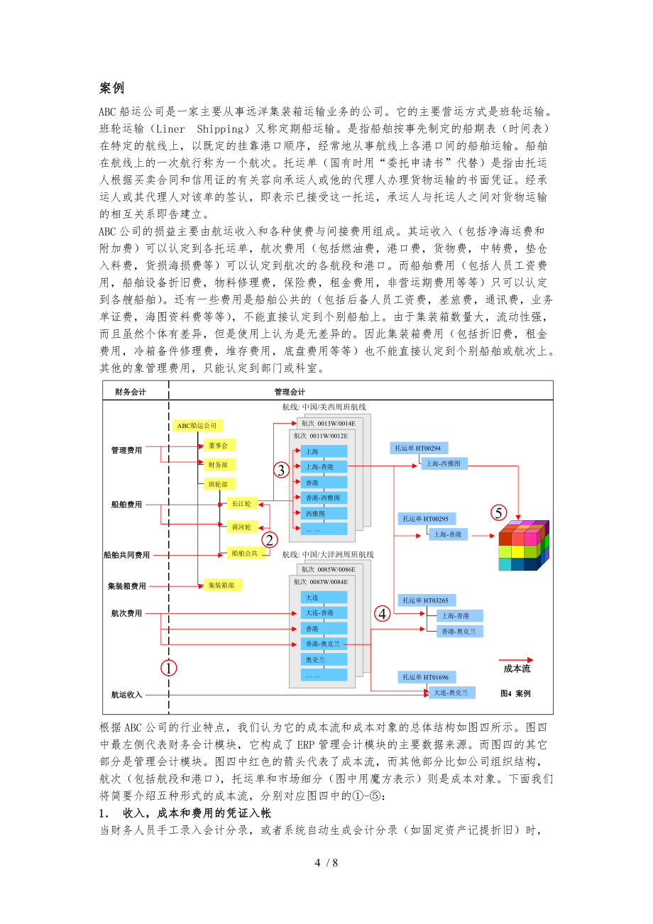 企业成本管理手册17_第4页