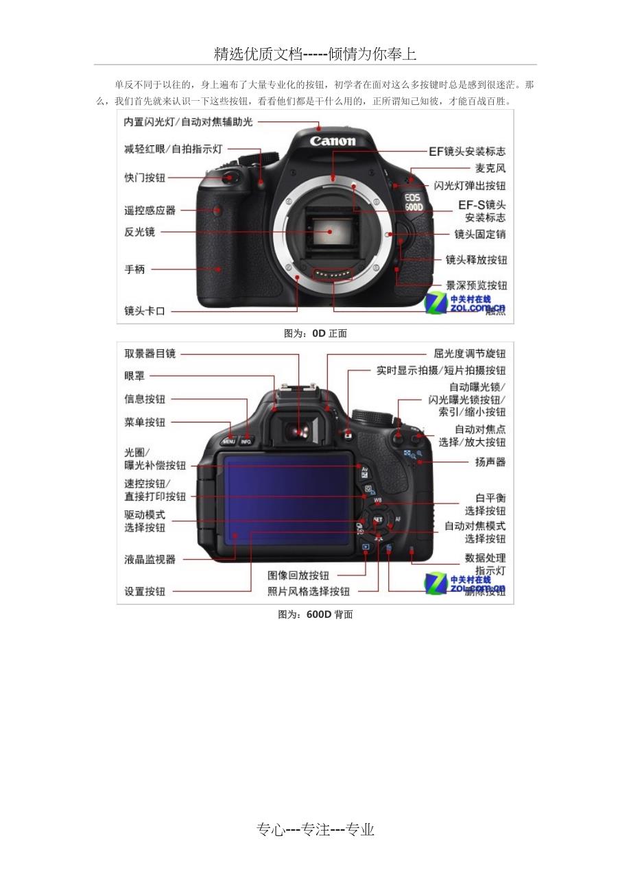 从入门到精通-零基础玩转佳能600D(共23页)_第3页